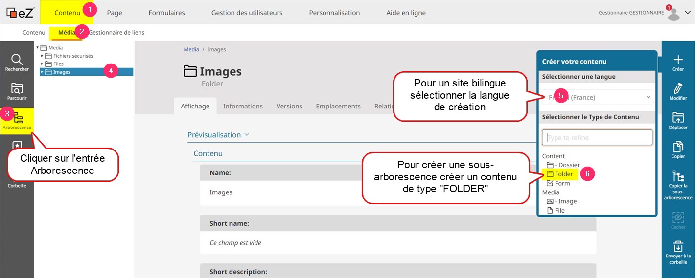 Interface de création d'un contenu de type Folder