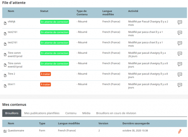 Présentation du tableau de bord ezplatform 2.5